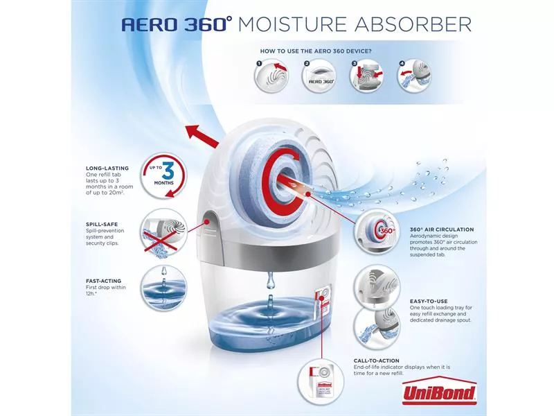 Buy online Replacement Rubson Aero 360 Dehumidifier 4 units Rubson